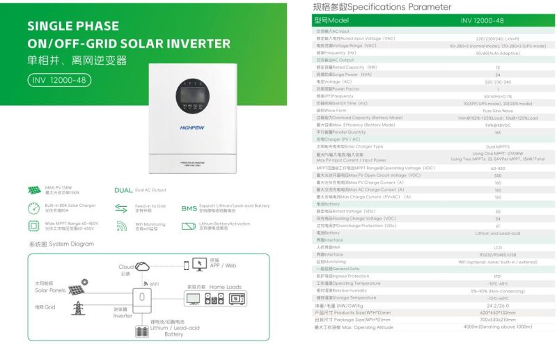 HY12000-48 Technical Highlights